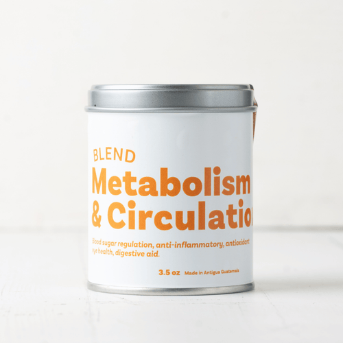 Metabolism & Circulation