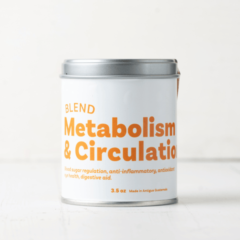 Metabolism & Circulation